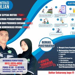 DAFTAR SEKARANG! PPDB SMK NGUNUT